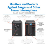 Tripp Lite Cloud-Connected UPS Line-Interactive 1000VA 600W 120V Tower